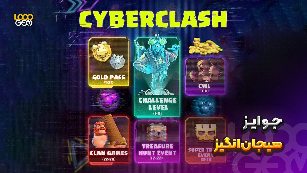 جوایز Cyber-Showdown